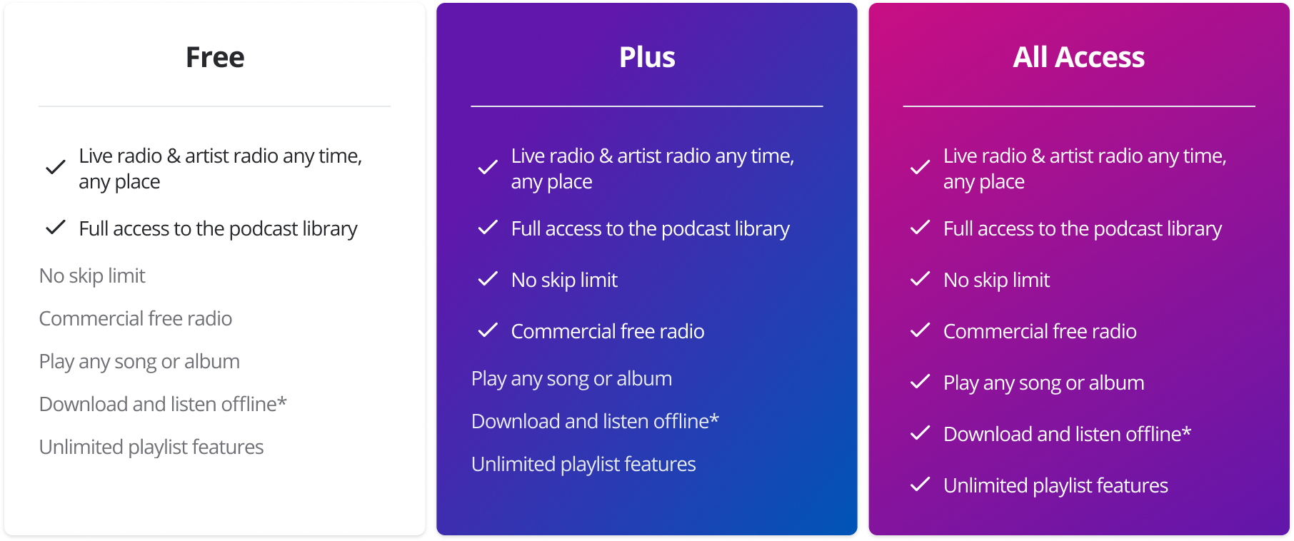 iHeart: Music, Radio, Podcasts - Apps on Google Play